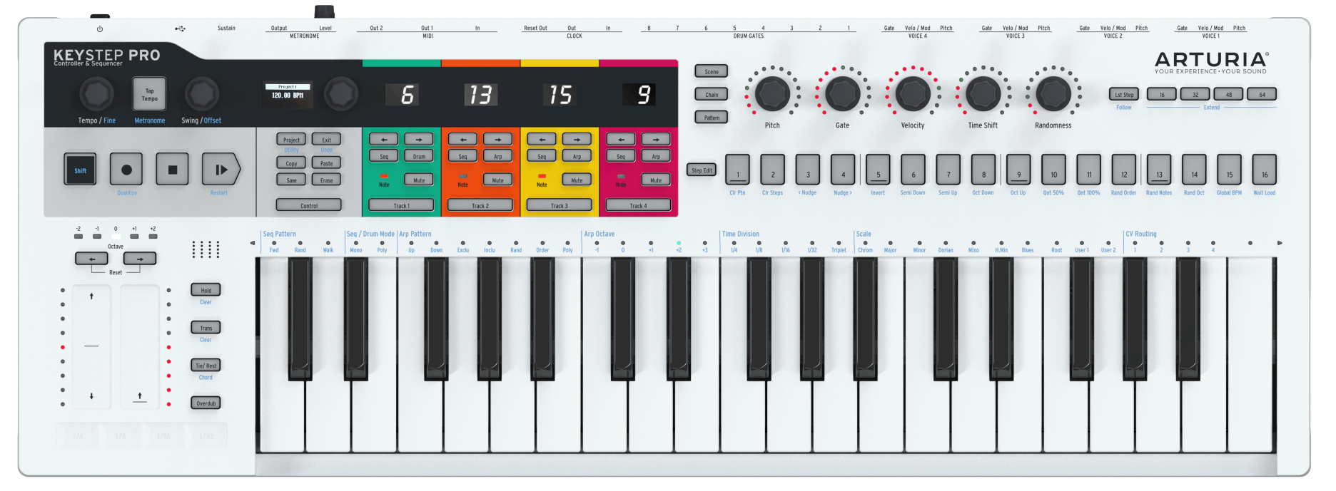 Arturia Key Step Pro Arpeggiator