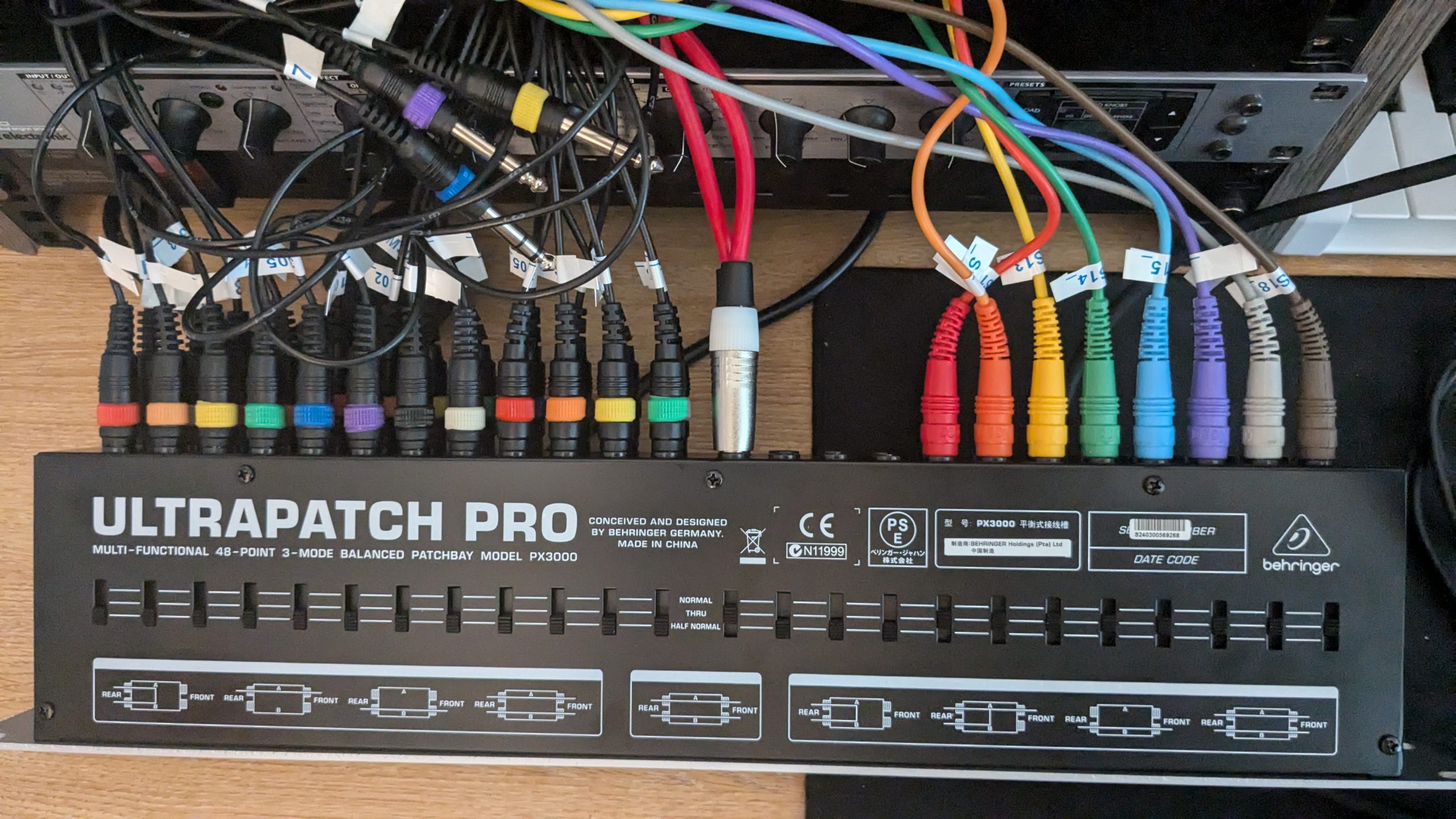 Multitrack your Mixer with a Patchbay